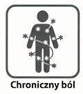 Chroniczny ból